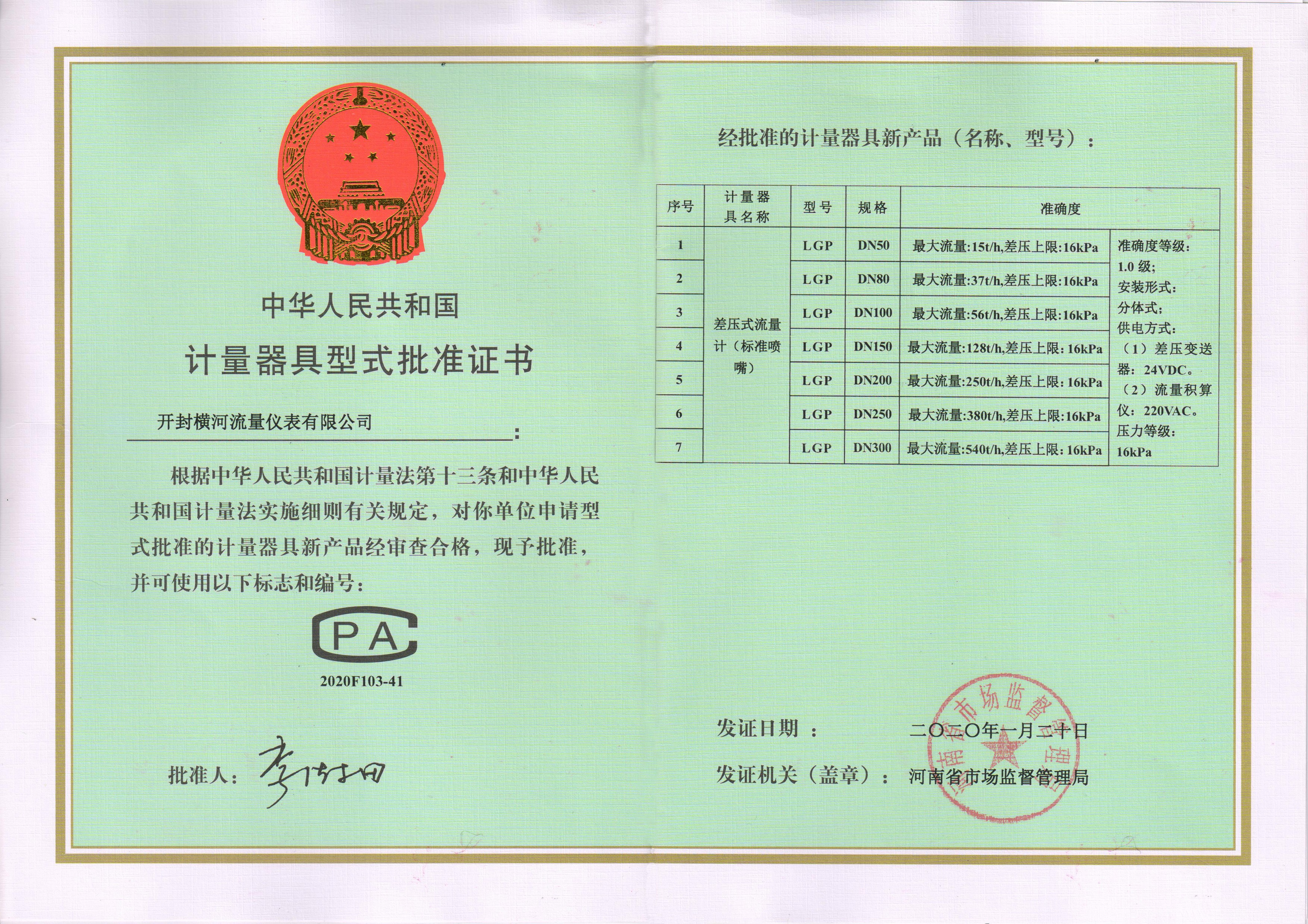 噴嘴型批證書(shū)
